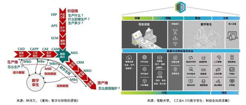 智能大數(shù)據(jù)賦能內(nèi)衣行業(yè) 工業(yè)互聯(lián)網(wǎng)數(shù)據(jù)服務(wù)驅(qū)動(dòng)產(chǎn)品迭代與市場暢銷