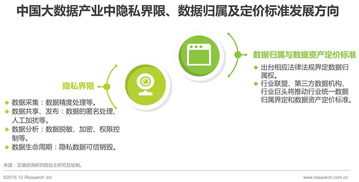 2016年中國數(shù)據(jù)驅(qū)動(dòng)型互聯(lián)網(wǎng)企業(yè)大數(shù)據(jù)產(chǎn)品研究報(bào)告 聚焦工業(yè)互聯(lián)網(wǎng)數(shù)據(jù)服務(wù)